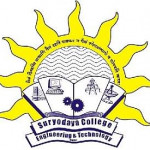 Suryodaya College of Engineering and Technology - [SCET]